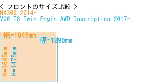 #NX300 2014- + V90 T8 Twin Engin AWD Inscription 2017-